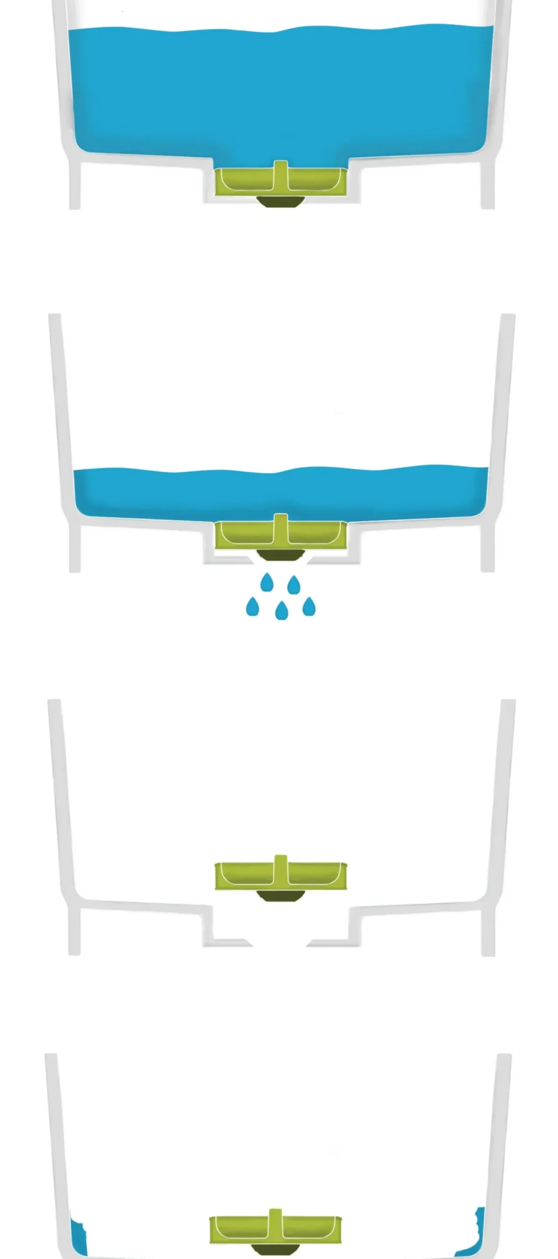 Bac A Vaisselle Wash&Drain Plastique/ Avec Systeme D'Evacuation - Joseph Joseph